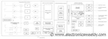 60GHz antenna-in-package radar IC for industry