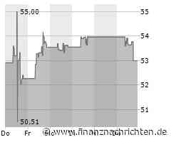 Dow Inc. Aktie: Strategiefokussierung durch Geschäftsverkauf