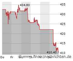 MasterCard kann Umsatz zweistellig steigern, Margen verbessert