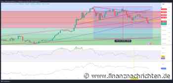 Laut Analysten könnte der Boden von Bitcoin erreicht sein