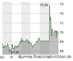 Scout24: Immobilien-Plattform meldet langsameres Umsatzwachstum und niedrigere Margen