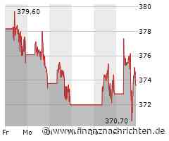 Berkshire-Hauptversammlung: Was ist von Warren Buffett zu erwarten?