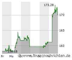 Schlussglocke New York: US-Aktien dick im Plus - Apple führt Tech-Werte an