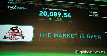 S&P/TSX composite up Friday, U.S. stock markets rally after jobs report shows cooling