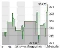 S&P Global erhöht Bonität der Türkei auf "B+" - Ausblick positiv