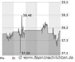 Coca-Cola Aktie: Insiderverkäufe und Führungswechsel