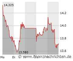 Deutsche Bank und Commerzbank: Drohen weitere Kursverluste?