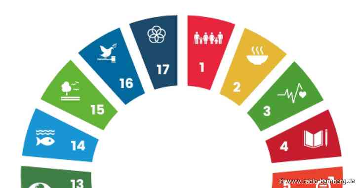 Nachhaltigkeitstag „Fairtastisch“