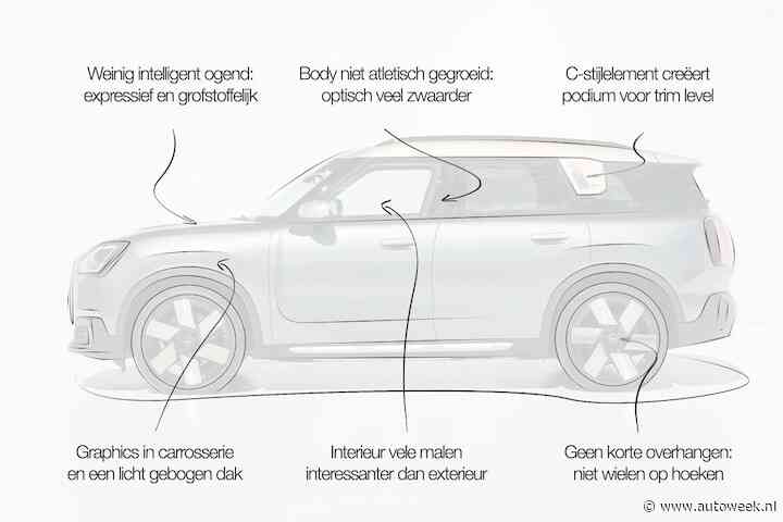 Designreview Mini Countryman: ‘Sterk interieur, maar exterieur lomp en zonder innovatie’