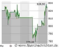 Aktien von Nvidia, Super Micro Computer & Co. stehen im Rampenlicht. Aber haben Sie auch die Gewinner-Aktien von … auf dem Schirm?