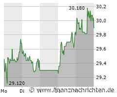 Cancom: Das bringt der Montag!