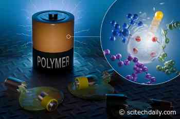Neutron Scattering: Unlocking the Secrets of Safer, More Powerful Lithium Batteries