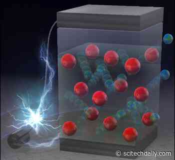 Revitalizing Rechargeables: New Elements Enhance Lithium Battery Cyclability