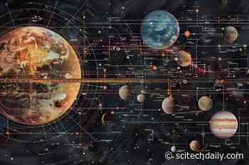 “Tube Map” for Space: Unlocking Planetary Paths With Knot Theory