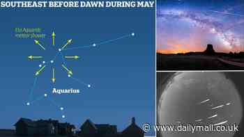 Eta Aquariids Meteor Shower peaks tonight with up to 50 shooting stars every hour - here's the best time to see the spectacular display from the UK