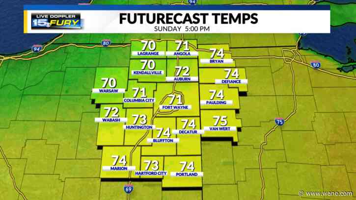 Dry today with clouds expected to decrease this afternoon