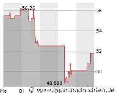 Lichtblick bei Rambus: US-Chiphersteller kann Umsatztrend umkehren