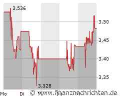 Valneva Aktie: Skepsis trotz Kurserholung