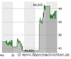 Tencent: Nächste Woche ist Hochspannung angesagt!