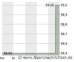 Norris gewinnt erstmals Formel-1-Rennen