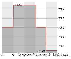 Workiva: Fintech-Plattform kann Umsatz deutlich steigern und Verluste reduzieren