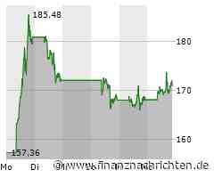 Tesla Aktie: Massenentlassungen und Umstrukturierung