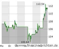 Micron: "Top-Pick" - Kursziel 150 Dollar!