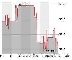 Dow Inc. Aktie: Nachhaltige Propylenglykol-Lösungen präsentiert