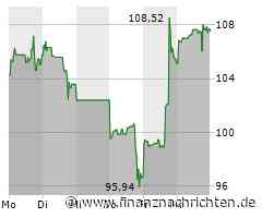 Enphase Energy Aktie: Wandel durch Mikroinverter
