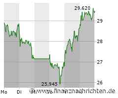INDEX-MONITOR/Wegen Hackerangriff: Varta fliegt aus SDax - Nachfolger Renk