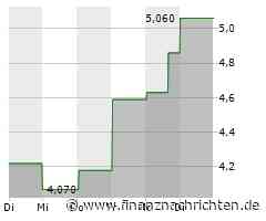 Jumia: Umsatzsprung, aber Cash-Burn-Rate bleibt hoch - E-Commerce Plattform auf Wachstumskurs?