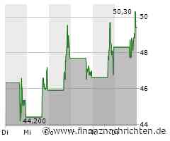 Erste Quartalszahlen nach Börsengang lassen Reddit-Aktie steigen