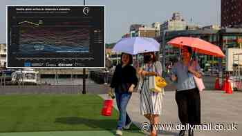 Last month was officially the hottest April on RECORD with global temperatures 0.67°C above average - and scientists say climate change is to blame