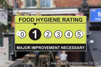 Gabriel’s By Vitor Galiano rated 1/5 for food hygiene