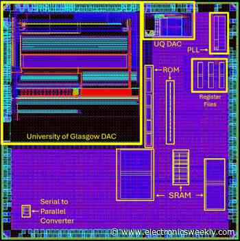 sureCore tapes out cryo chip