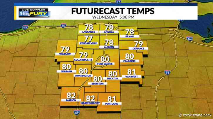 Warmest of the week today with rain and big temp drop Thursday