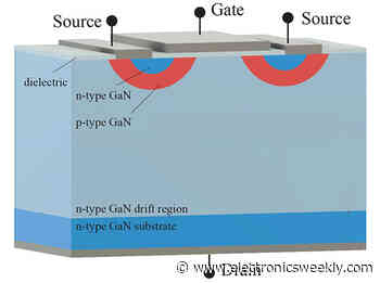 Power Integrations buys Odyssey vertical GaN assets