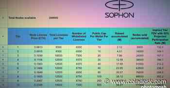 It's Not a Token Offering, It's a 'Node Sale': Sophon Blockchain Raises $60M