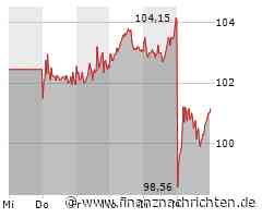 BMW: China-Desaster lässt Umsatz und Margen sinken