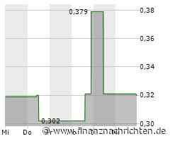 PTA-Adhoc: UMT United Mobility Technology AG: Aufsichtsrat legt Mandat nieder