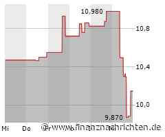 EQS-Adhoc: Endor AG: Exklusive Verhandlungen mit strategischem Investor Corsair vereinbart - Restrukturierung nach StaRUG angestrebt