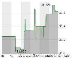 CSX Aktie: Führungswechsel im Vorstand