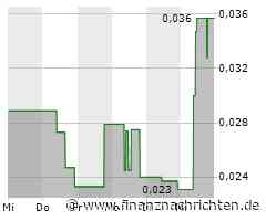 Wall Street-Schluss: Dow Jones ohne Esprit - Intel unter Druck, Shopify patzt, Uber geht in ...