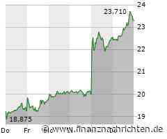 Siemens Energy Aktie: Kursfeuerwerk nach Prognoseanhebung