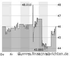 Wusstest du eigentlich, was Nintendo vor den Videospielen gemacht hat?