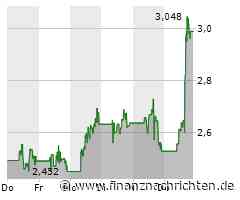 Endeavour Silver gibt Finanzergebnisse für das 1. Quartal 2024 bekannt und hält heute eine Telefonkonferenz um 10 Uhr PDT (13 Uhr EDT) ab