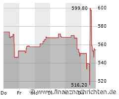 HubSpot: CRM-Plattform aus den USA wächst kräftig und erzielt Gewinn