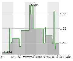 MicroVision meldet die Ergebnisse des ersten Quartals 2024