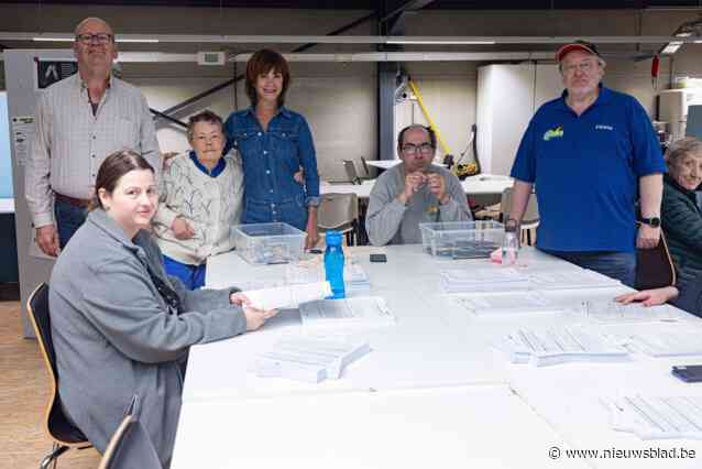 Drukkerij en modelbouwvereniging helpen mensen met een beperking aan werk: “We helpen hen om zich nuttig te voelen in de maatschappij”