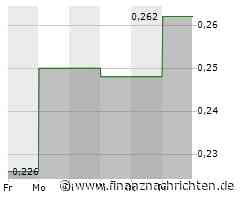 XFRA 5LM0: AUSSETZUNG/SUSPENSION